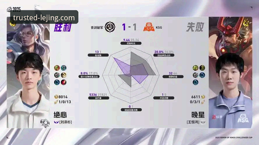 乐竞体育平台的3大核心优势与2个深度解析：为何它成为信赖之选