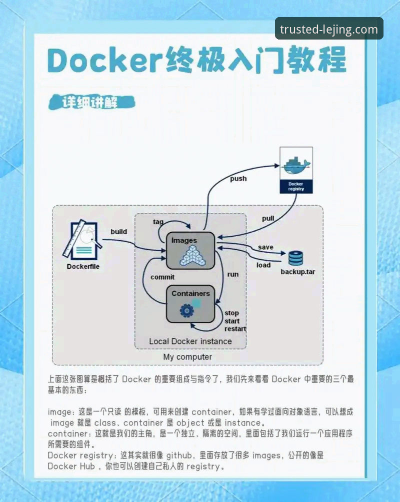 乐竞手机版下载安装与使用教程：从零开始的安全操作指南