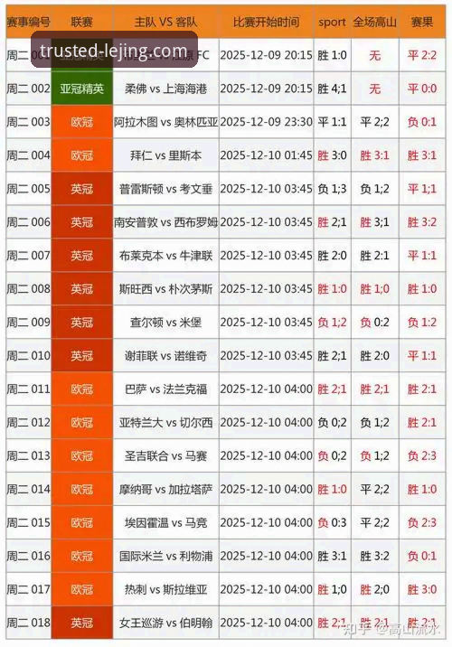 乐竞体育平台v2.0.8版本更新全面解析：从下载到体验的深度指南